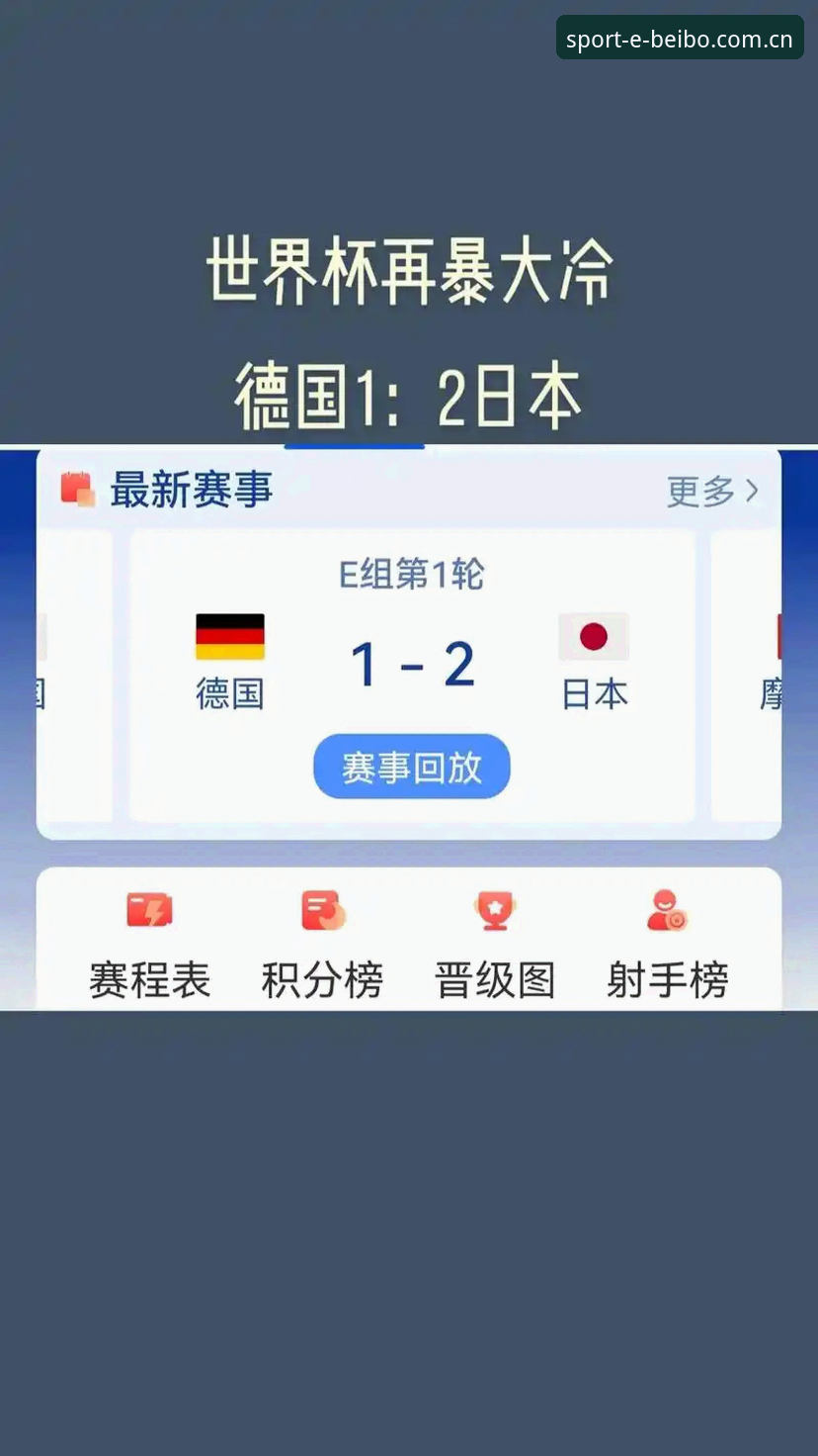 德国队世界杯大名单解析教程：如何在贝博体育平台追踪赛事动态